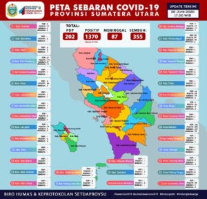 Update Positif Corona di Wilayah Sumatera Utara